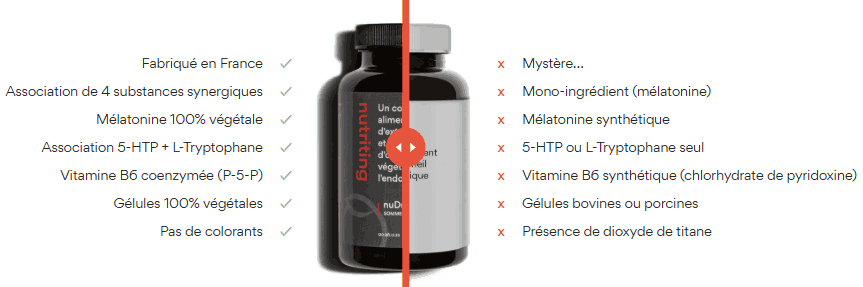 Avantage du complément nuDreams Nutriting