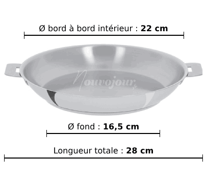 dimensions de la poêle CRISTEL Mutine P22Q