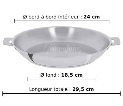 dimensions de la poêle CRISTEL Mutine P24Q