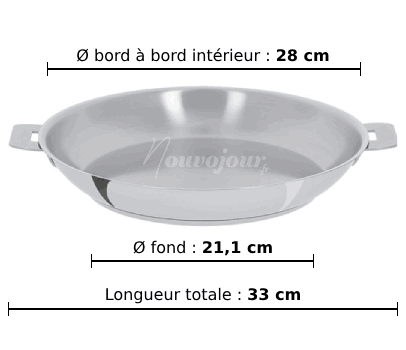 dimensions de la poêle CRISTEL Mutine P28Q